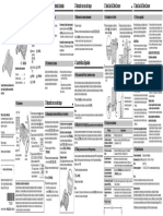 Manual de Usuario Panasonic TS520LX - OM PDF