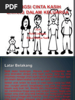 Download Fungsi Cinta Kasih Sayang Dalam Keluarga by hbasri1784 SN244617369 doc pdf