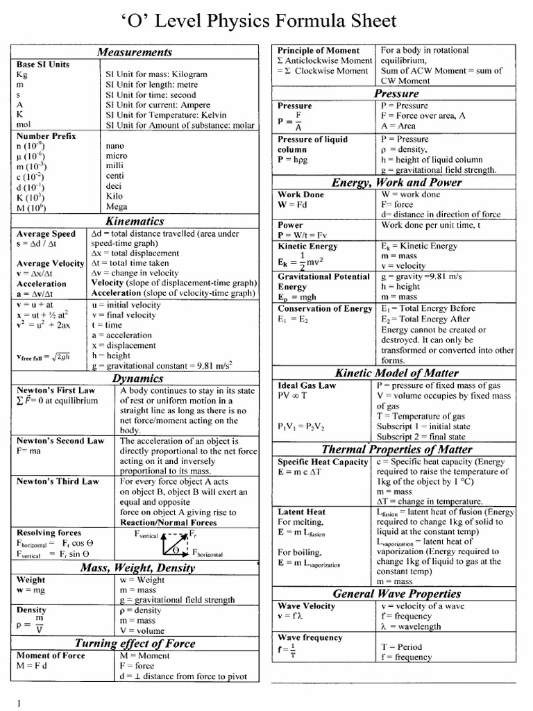 Physics O Level Definition PDF