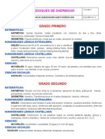 TEMÁTICAS PRUEBAS DE ACREDITACIÓN CUARTO PERIODO 2014.pdf