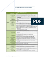 2 Cobit5 - Métricas PDF