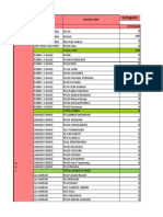 Weekly Report Paracetamol Inf