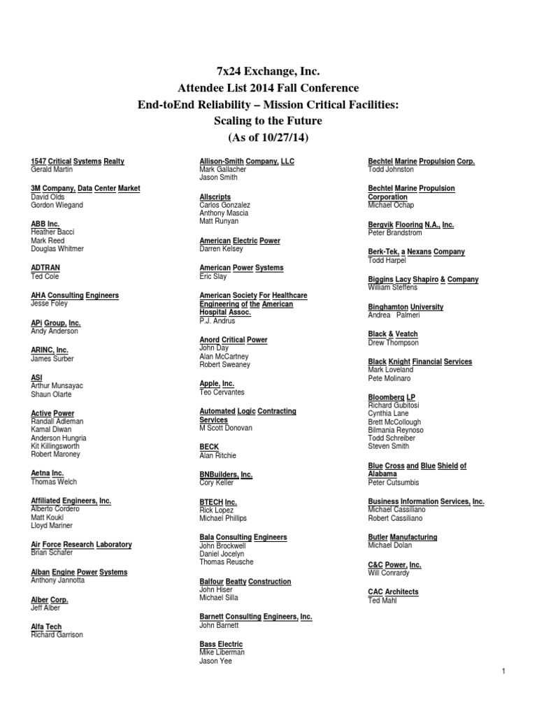 Attendee List 102714 Companies Of The United States
