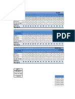 Tabulacion de Datos