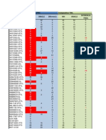 Comparativo Industria 2014-09-03 PDF