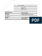 Age City Gender Race: Customer Profile Demographic 18-25 Years Lahore Male & Female All Socioeconomic