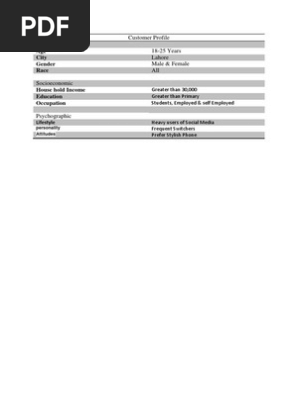 Customer Profile
