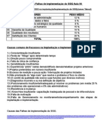 Aula 06 Causas Das Falhas de Implementação Do SGQ James Teboult