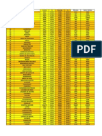 Eleições Gerais 2014 2º Turno - Municípios com Totalização Finalizada - 2.º Turno - PARAÍBA.pdf