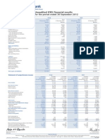 Abridged Financial Statement September 2012