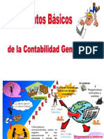 Contabilidad Básica