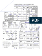 IPA_X-SAMPA.pdf