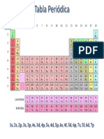 TablaPeriodica.pptx