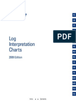 SLB Log Interpretation Charts