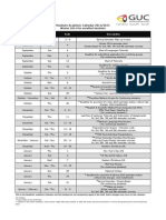 W14 Enrolled PDF