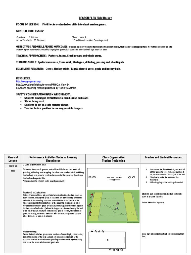 lesson plan field hockey Defender (Association Football) Sports