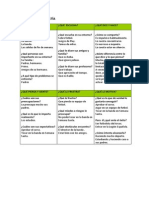 Esquema de Empatía PDF