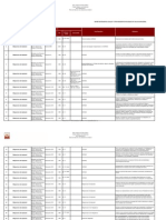 MATRIZ DE REQUISITOS LEGALES DE SALUD OCUPACIONAL.xls