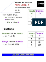 LT 1 4 - Relation A Function - Domain-Range From Tables and Coordinates