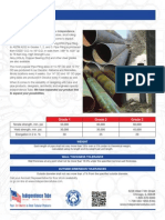 A252 PDF