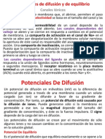 potenciales de sifusion.pptx