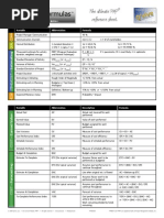 PMP Formulas v4 PDF