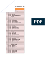 Daftar Relawan Pengajar Kelas Inspirasi Palembang #2