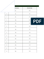 Berat Besi Polos Dan Ulir Per Meter