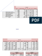 Nomina Lau1 PDF