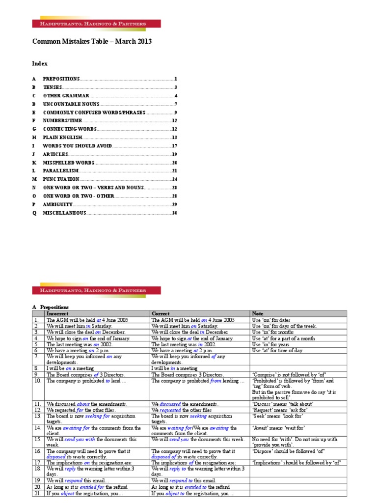 Common Mistakes Table 14 April 2014 | PDF | Business