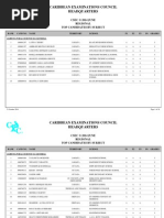 Download 2014 CSEC Regional Merit List by Subject by Delroy Daley SN244707270 doc pdf