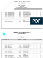 2014 CSEC Regional Merit List by Subject