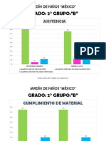 Graficas Yadira