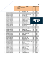 1 Biodata Pegawai