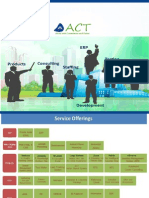 ACT OracleHRMS PDF