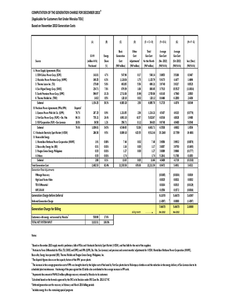 12 2013 GC Table | PDF | Science & Mathematics | Computers
