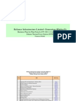 Financial Model for power plant