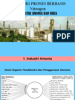 3 - Industri Proses Amonia-Urea