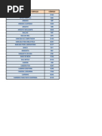 MATERIAIS - CLASSE 7105 - ESCRITÓRIO.xlsx