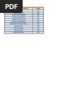 MATERIAIS - CLASSE 7140 - OFICINAS DE SERVIÇOS GERAIS.xlsx