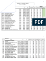 List of Grouping Eptapt 1415