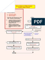 How To Refer To UTM's Printed Project Paper/Thesis: Notes