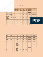 Esquema de Vacunacion 2011 PDF