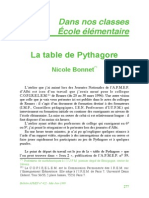 Tables Pythagore PDF