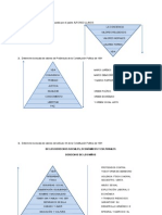 Taller Escalas de Valores PDF