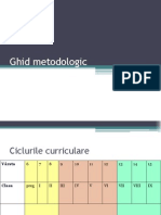 Ghid Metodologic Limbi Moderne