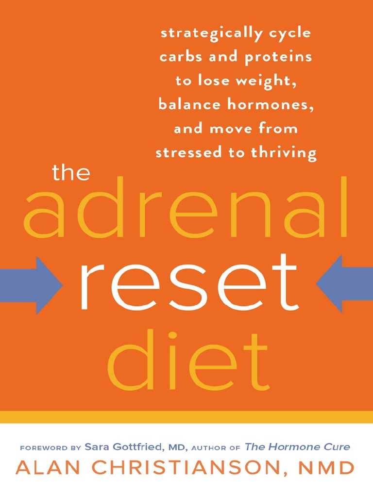 The Adrenal Reset Diet by Alan Christianson, NMD Excerpt Adrenal Gland