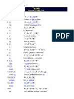 Bahasa Jepang Grammar Level JLPT４級の文型