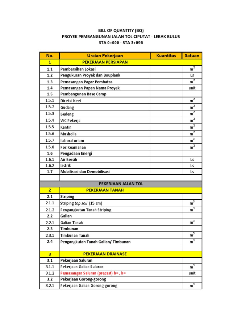 Contoh Bill of Quantity Proyek Jalan | PDF
