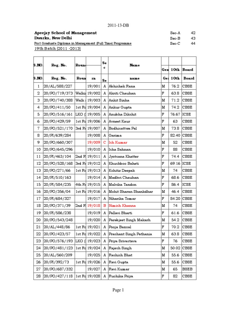 Student Database 2011-13 Batch | PDF